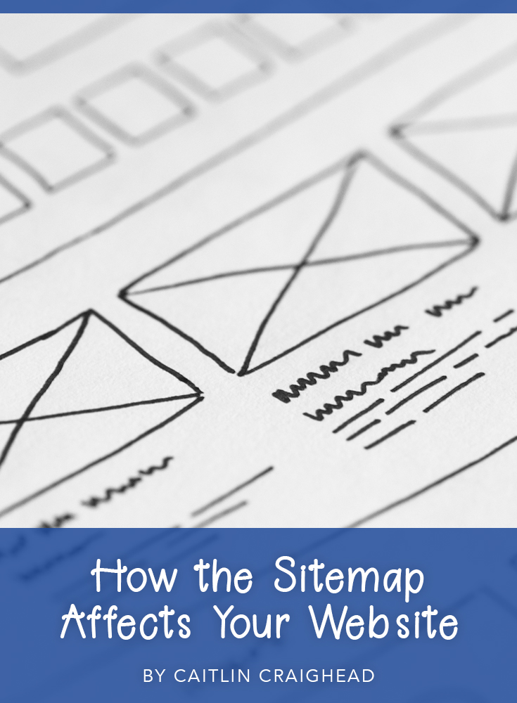 The Sitemap and How it Affects Your Website