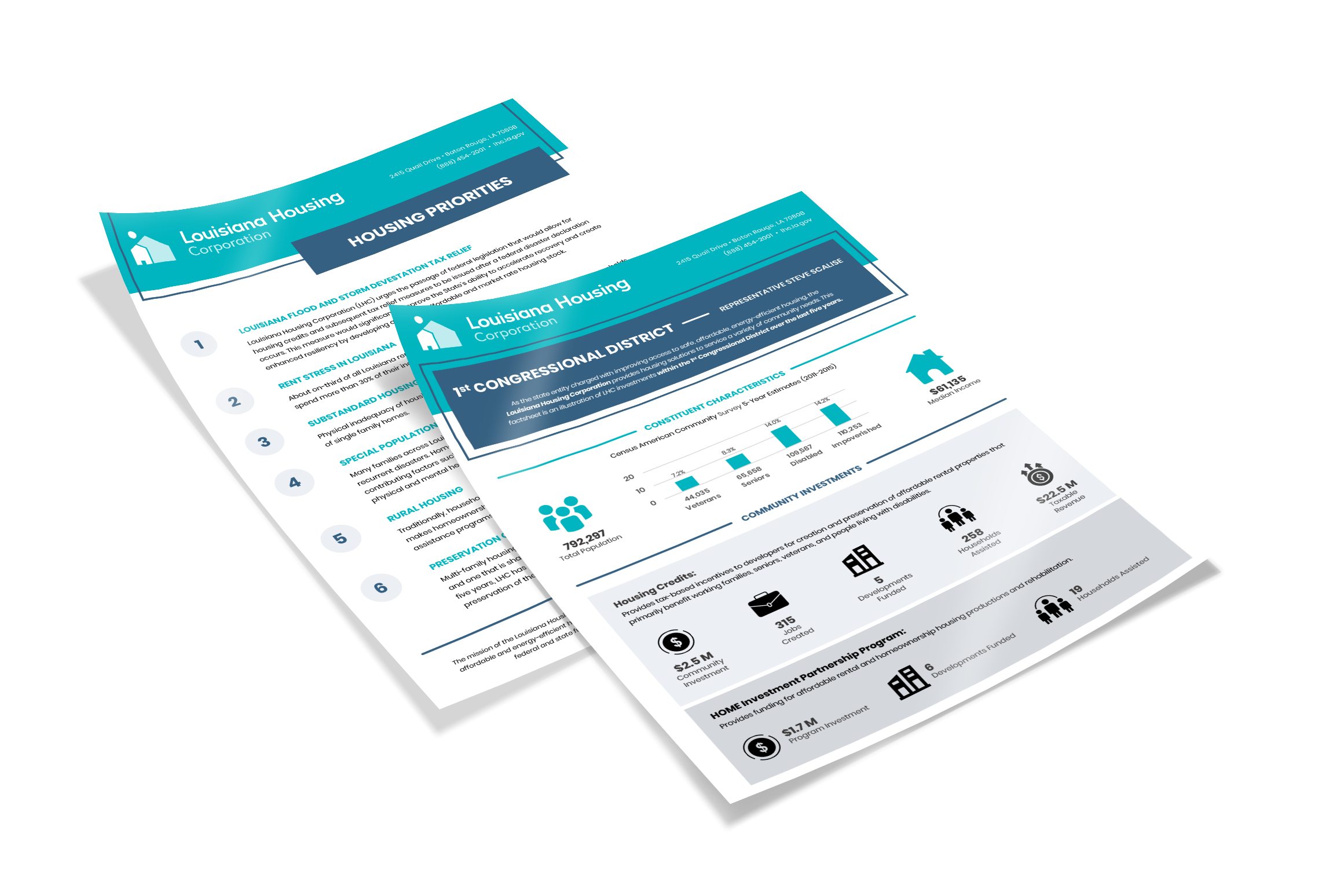 Cultiv8_LHC_PrintDesign